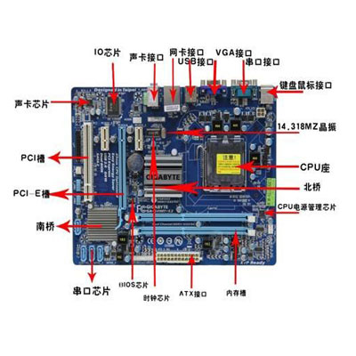 莱西电脑组装，莱西地区电脑组装，大件质保三年，是莱西专业的电脑组装团队，三三科技 